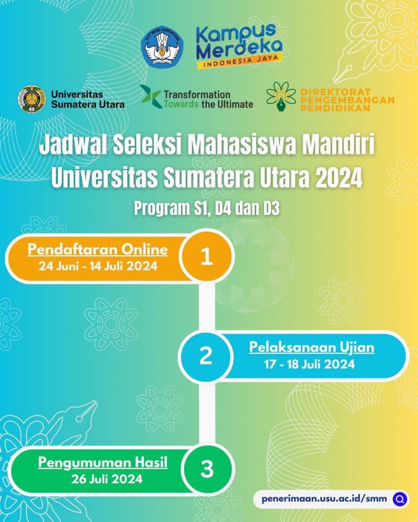 USU Buka Penerimaan Mahasiswa Baru Seleksi Mandiri Tahun Ajaran 2024